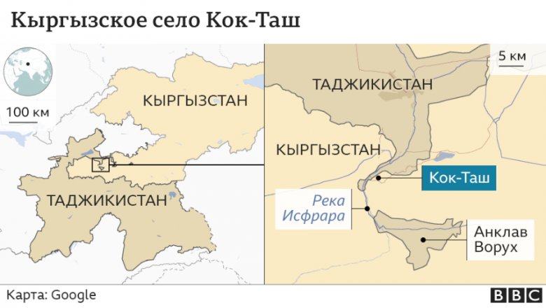Конфликт из-за воды: Бишкек заявил об атаке Таджикистана на пять погранзастав