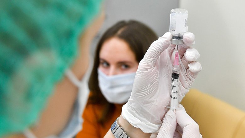 Вакцинация от COVID-19: исследование Новостей Mail.ru