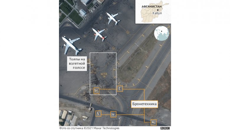 Шоссе в аэропорт Кабула: почему там так опасно
